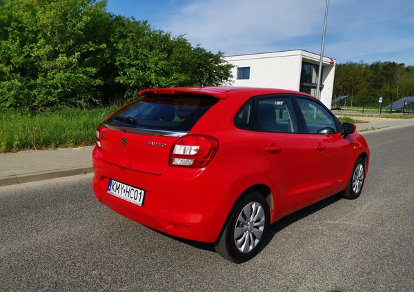 Suzuki Baleno cena 20500 przebieg: 468000, rok produkcji 2016 z Koluszki małe 154